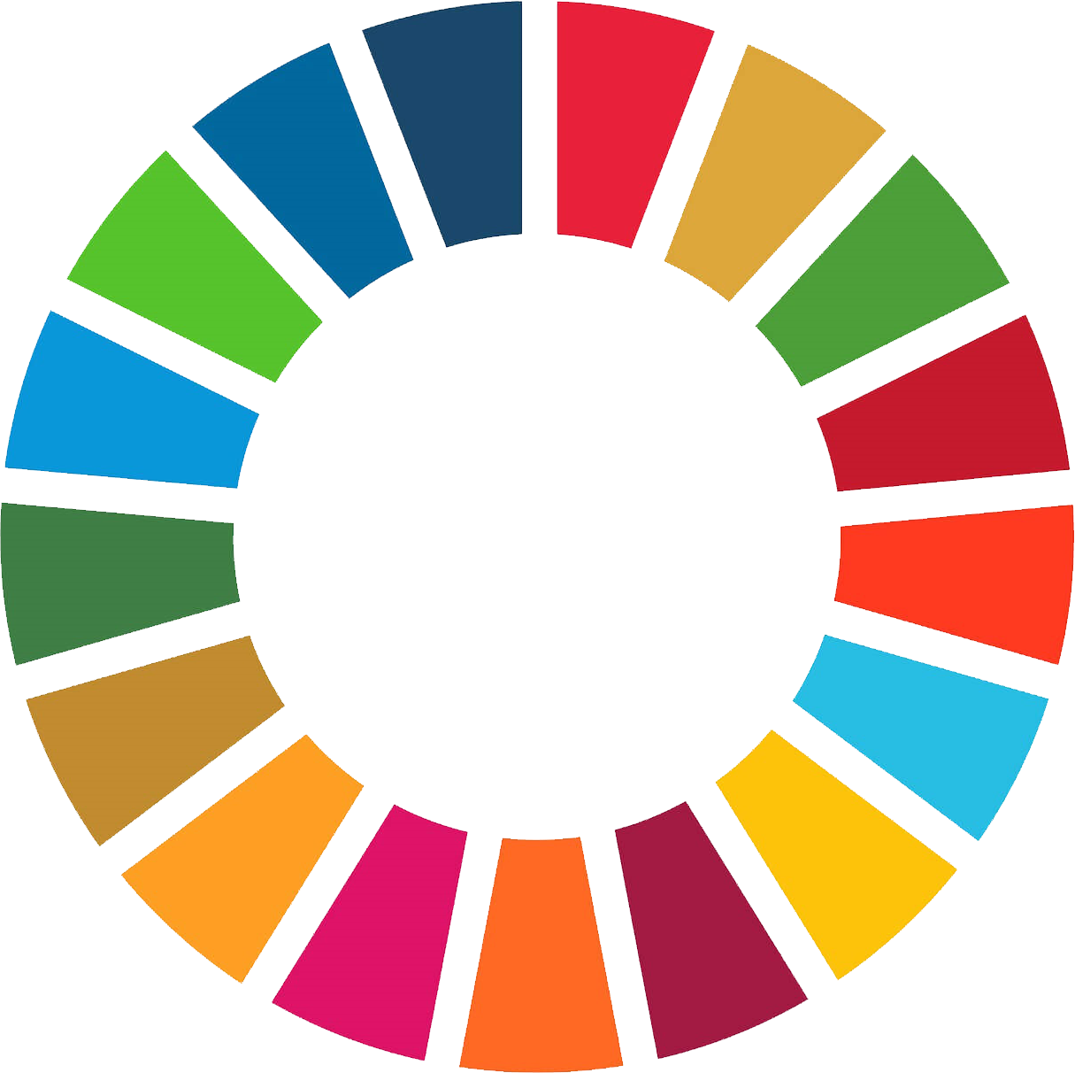 global goals for sustainable development FNS 17 verdensmål